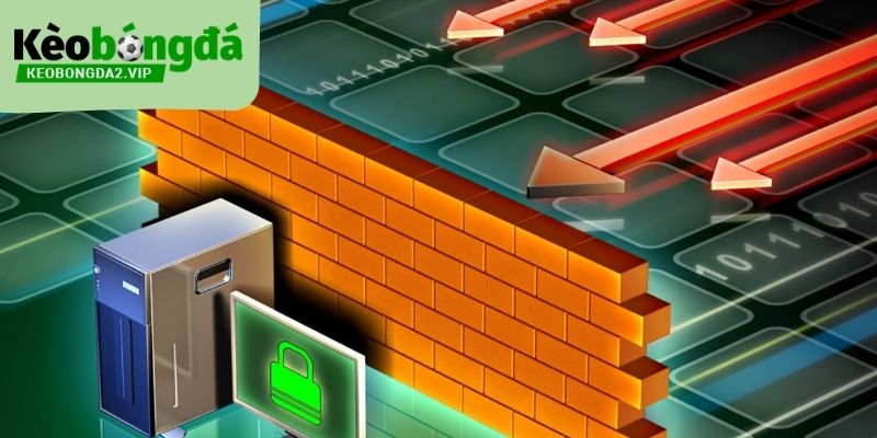 chính sách bảo mật 2 Chính sách bảo mật giúp lọc hoạt động đáng ngờ trước khi vào hệ thống