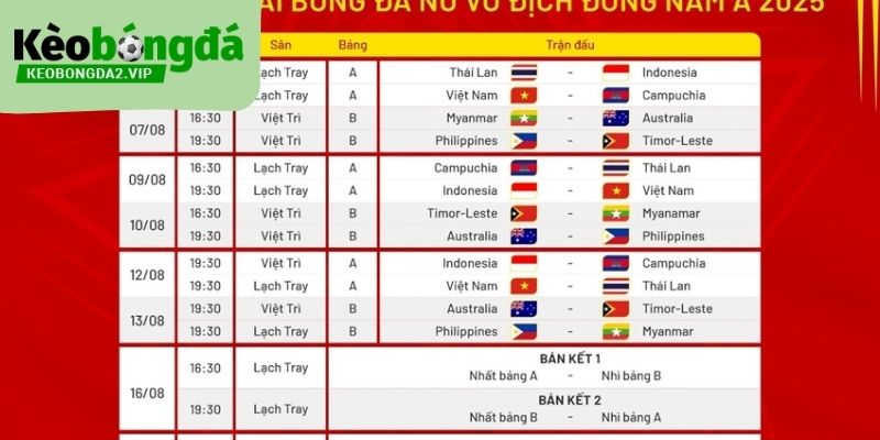 lịch thi đấu 12 Lịch thi đấu bóng đá giúp người hâm mộ nhận định trước trận dễ dàng hơn