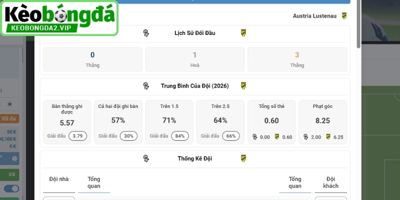 Kèo Chấp 1/4 (0.25) – Cách Đọc Và Kinh Nghiệm Nhận Định 4 Xem xét phong độ hiện tại